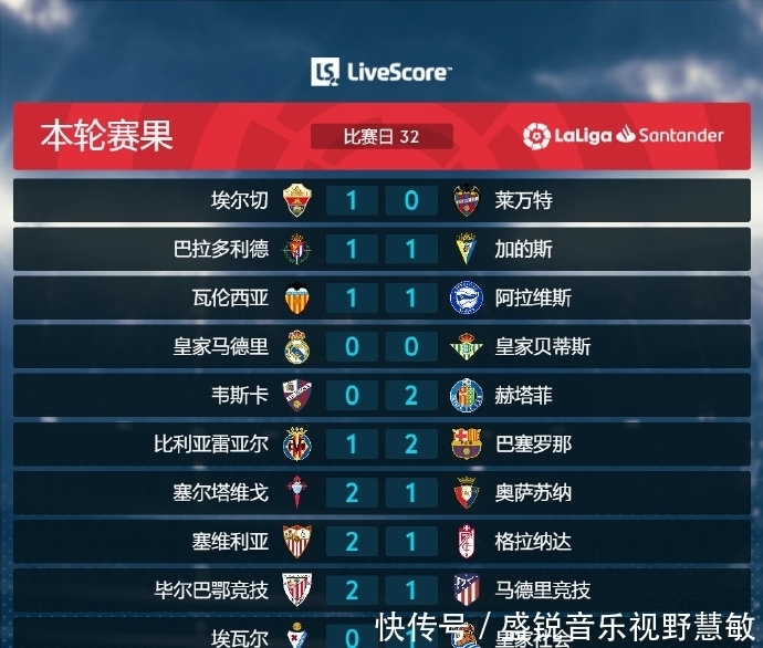 不足是他
